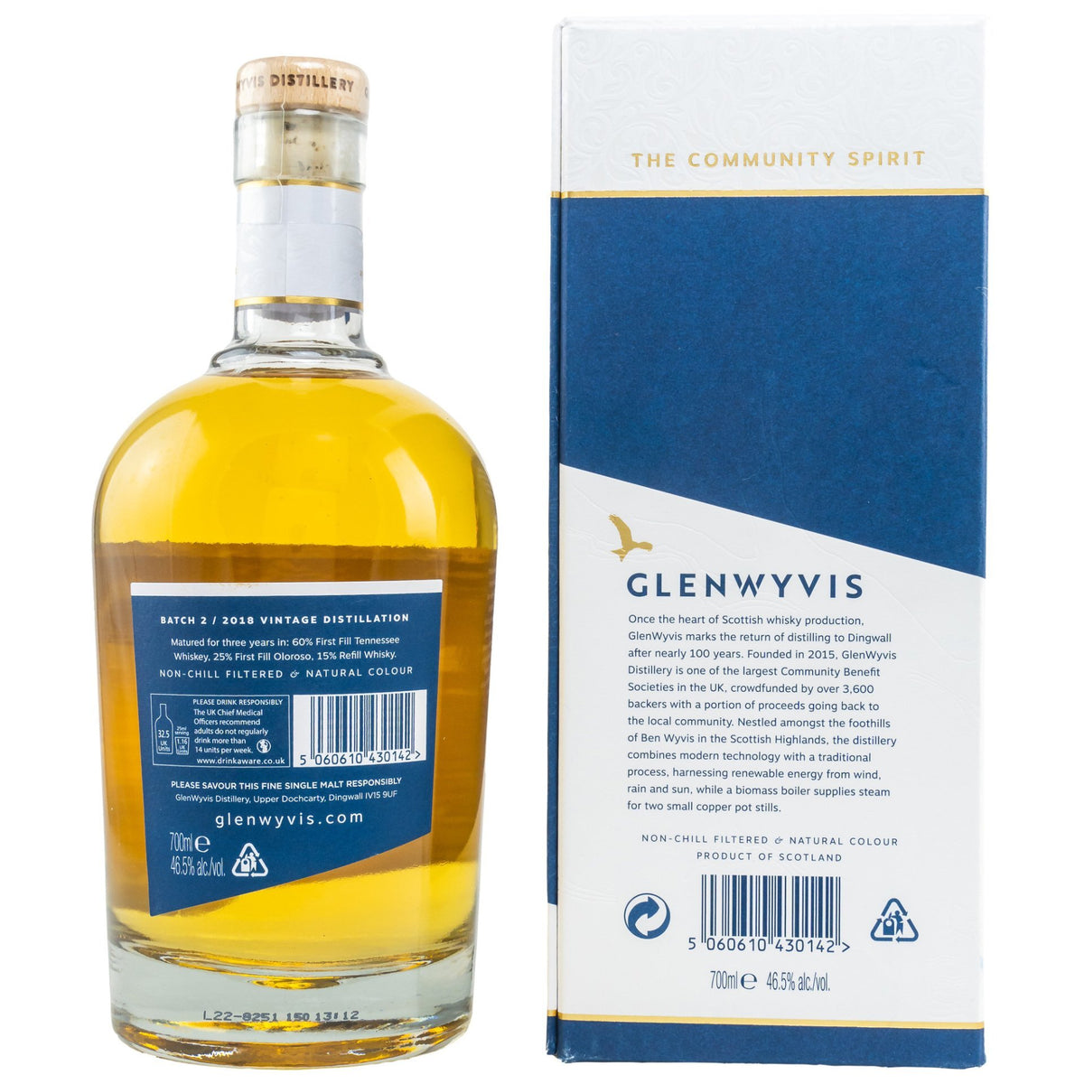 Glenwyvis 2018 2022