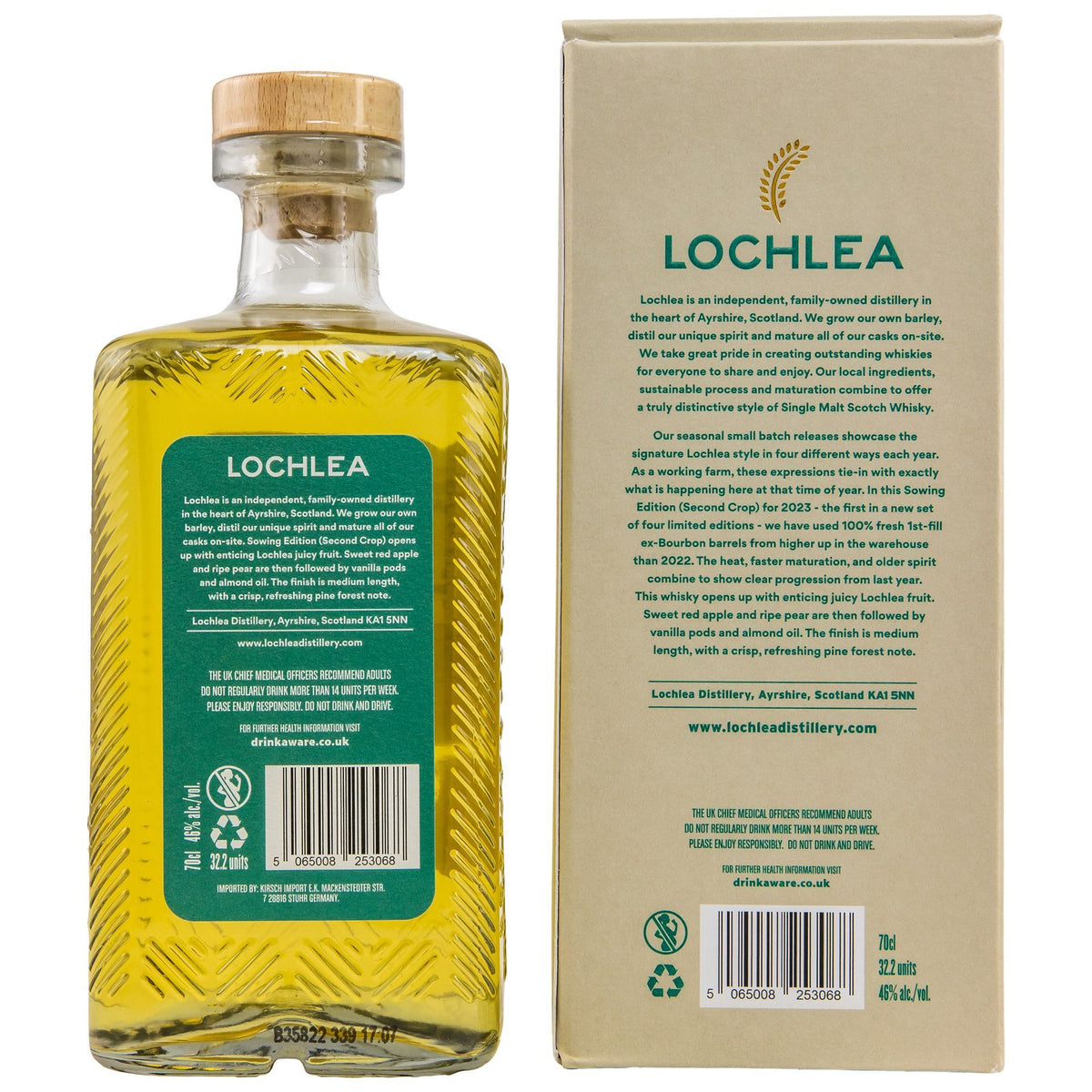 Lochlea Sowing Edition 2nd Crop