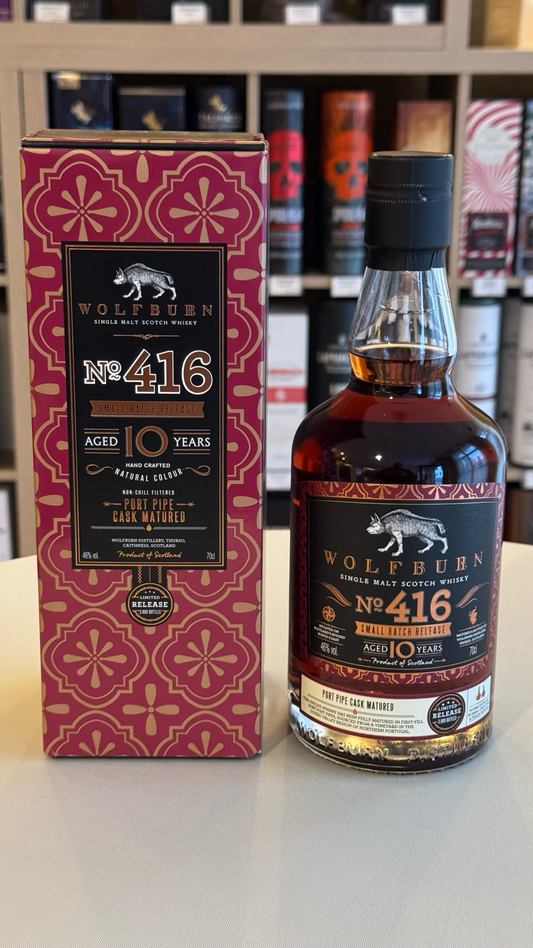 Wolfburn 416 10 Jahre